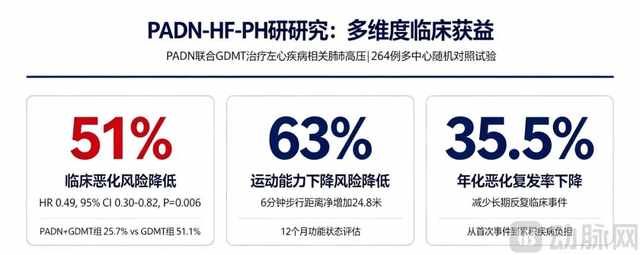 ESC会议HotLine报告的价值与意义 (1).png